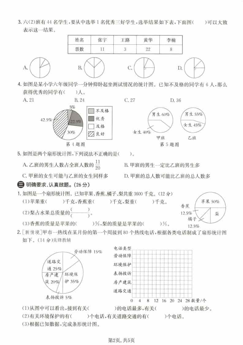 六年级下数学第一单元质量检测卷《苏教版》