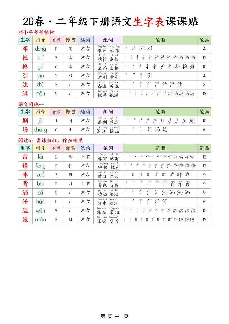 二年级下语文26春生字表课课贴