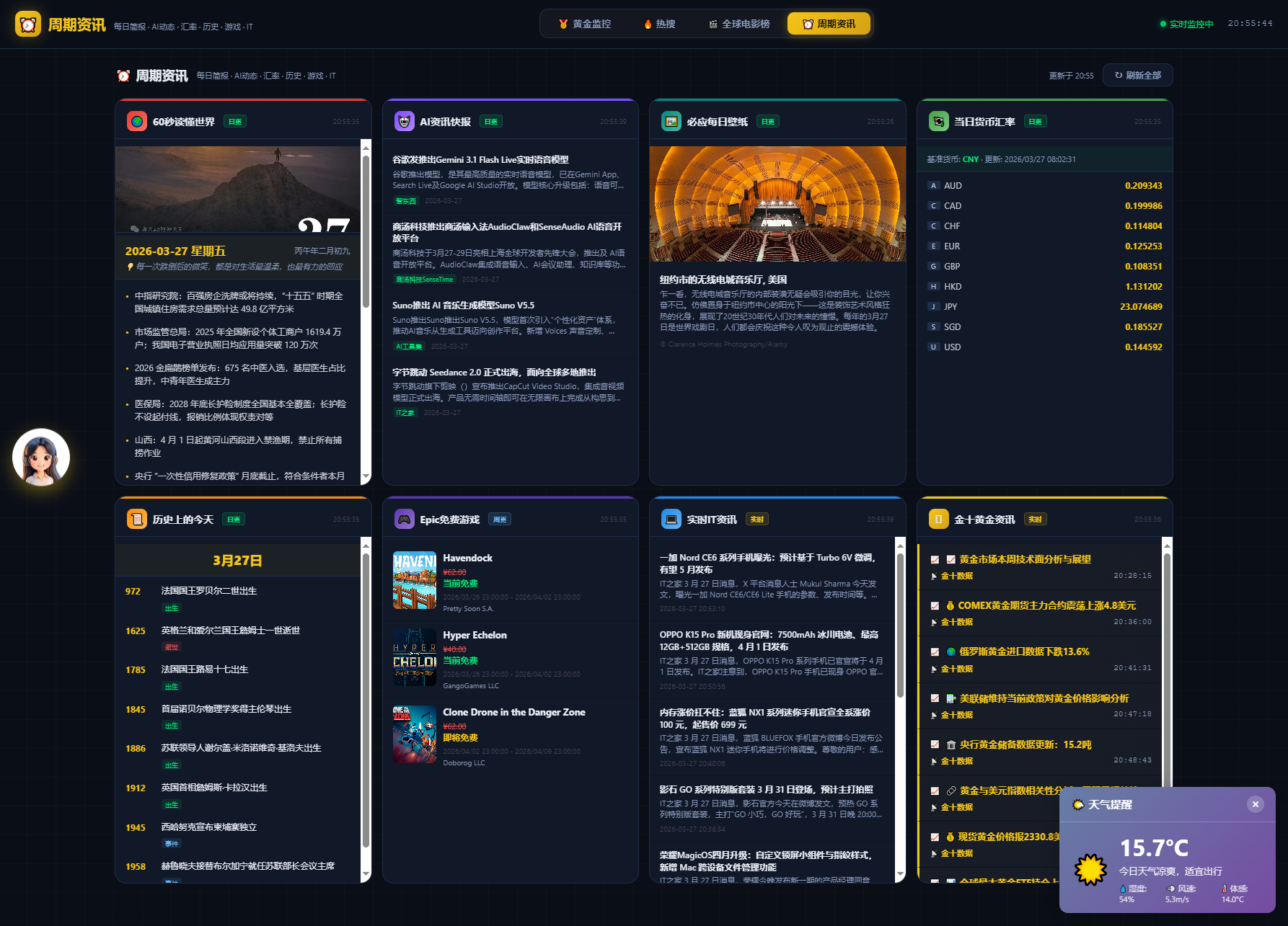 新版黄金价格监控源码(K线图模块,黄金舆情模块,AI智能客服)