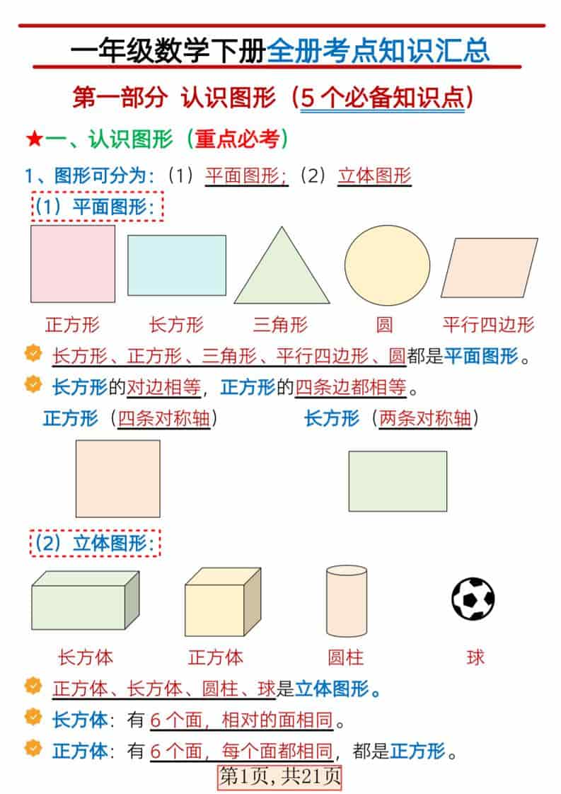 一年级下数学全册考点汇总