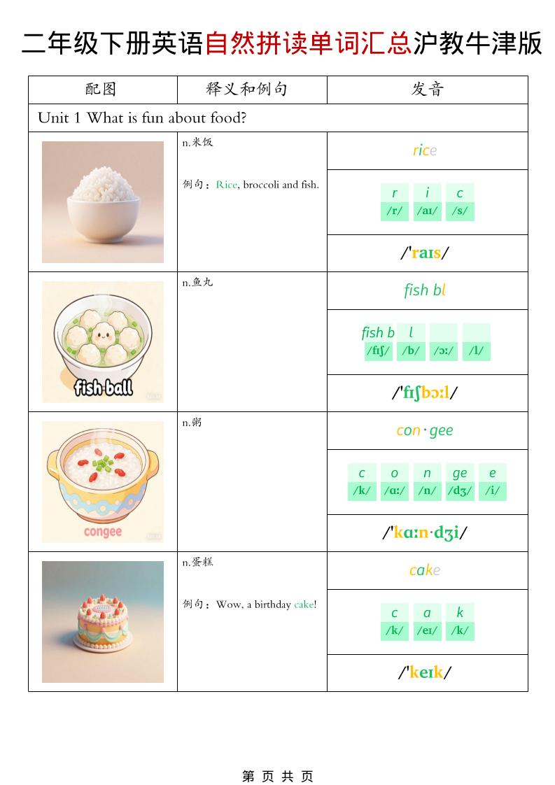 二年级下英语自然拼读单词汇总《沪教牛津版》