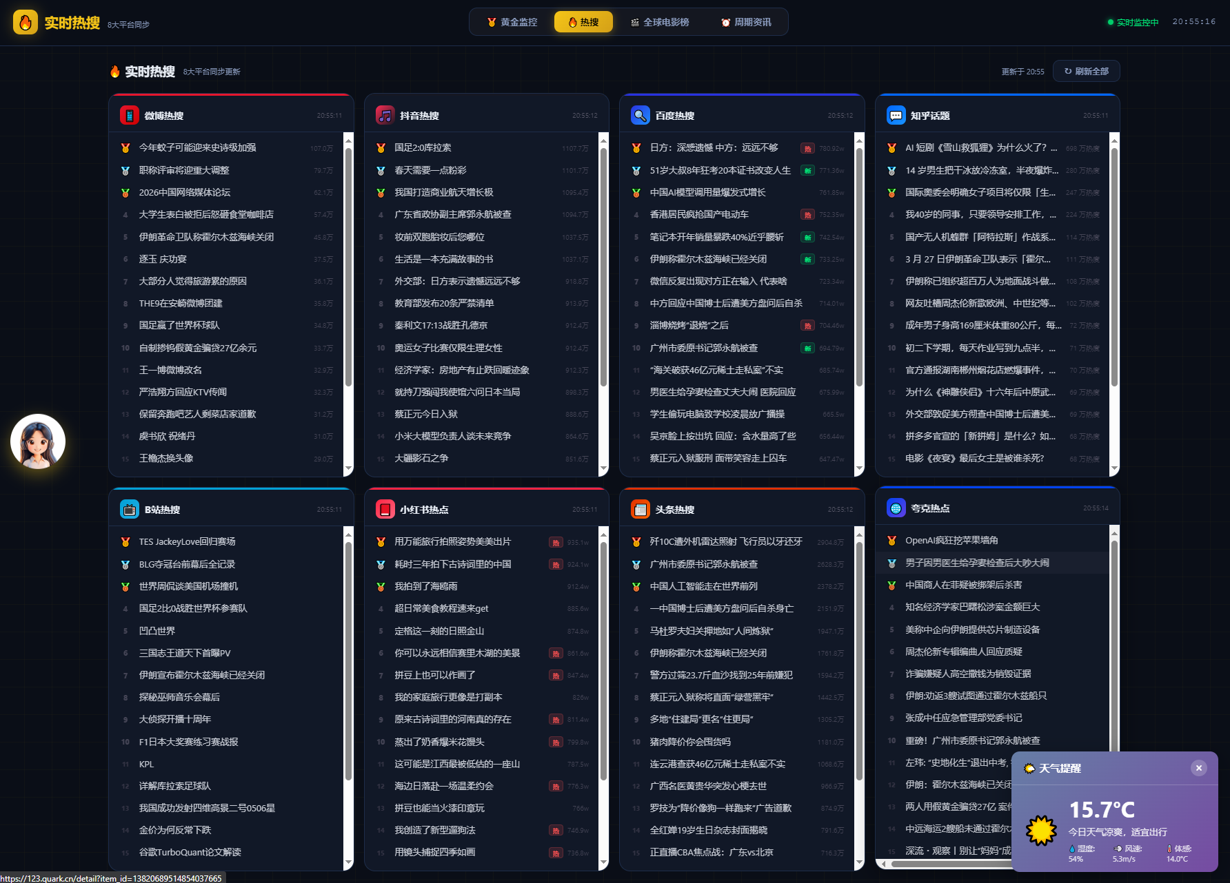 新版黄金价格监控源码(K线图模块,黄金舆情模块,AI智能客服)