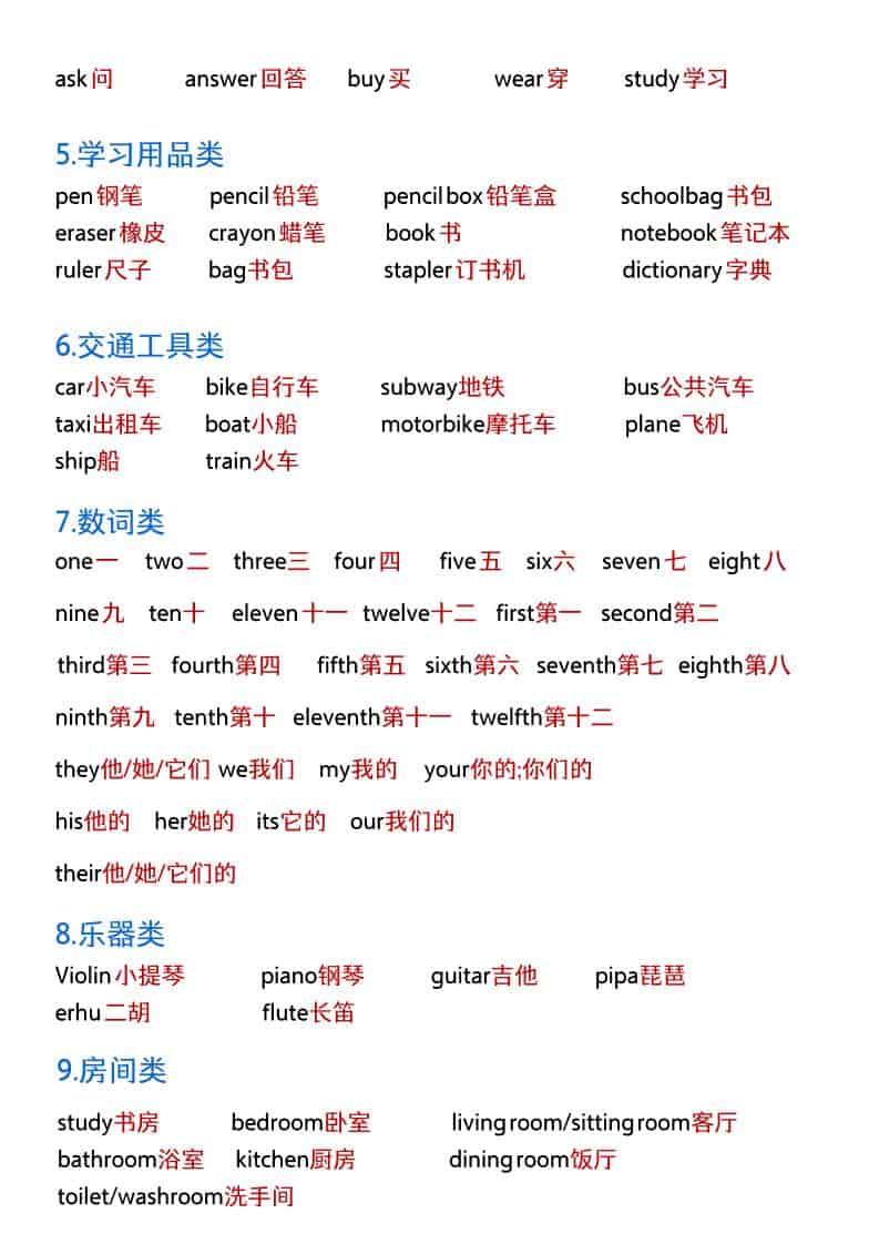 六年级下英语小升初必背单词+知识点