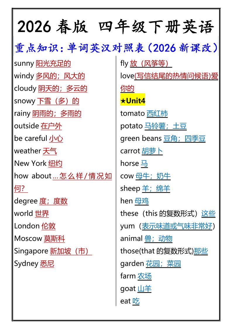 2026春新版四年级下英语重点知识：单词英汉对照表《人教版PEP》