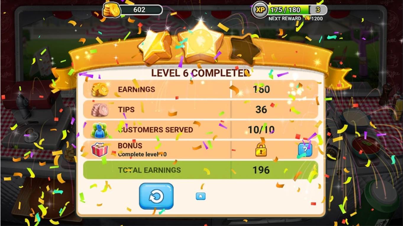 【美版】美食餐车大厨 – 完整版 .Food Truck Chef – Full Course Edition 中文