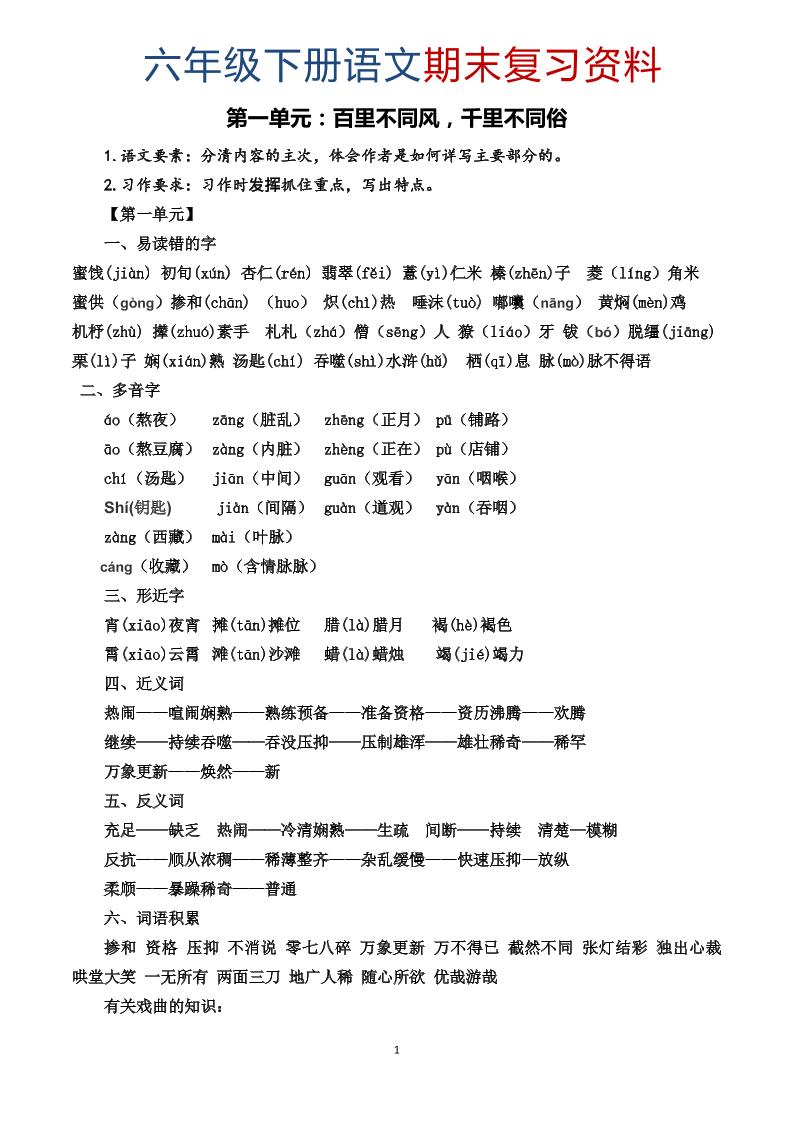 六年级下语文期末复习资料