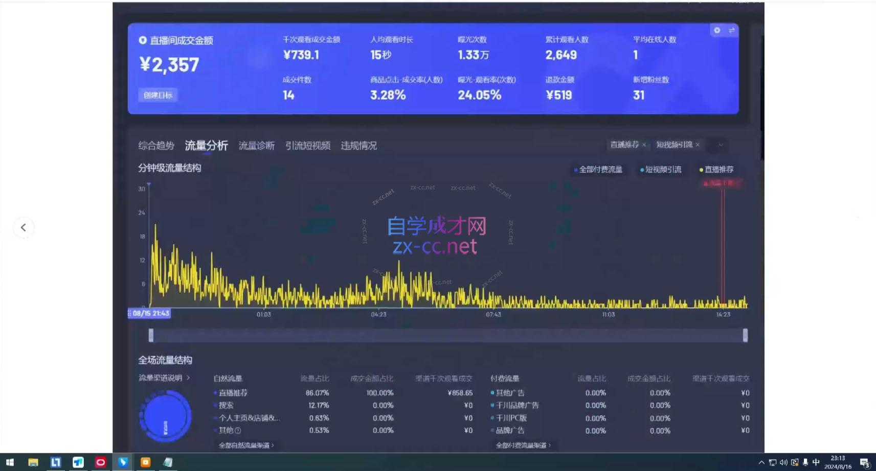 宝子哥·无人直播-非实时防风技术(更新6月)