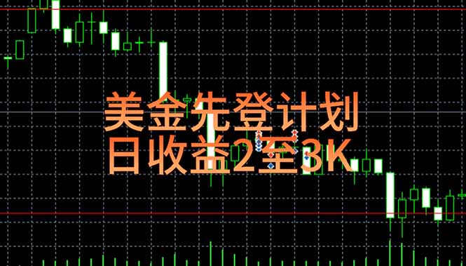 稳定做了7年的项目!日入2000至4000,日结,可来线下实地学!