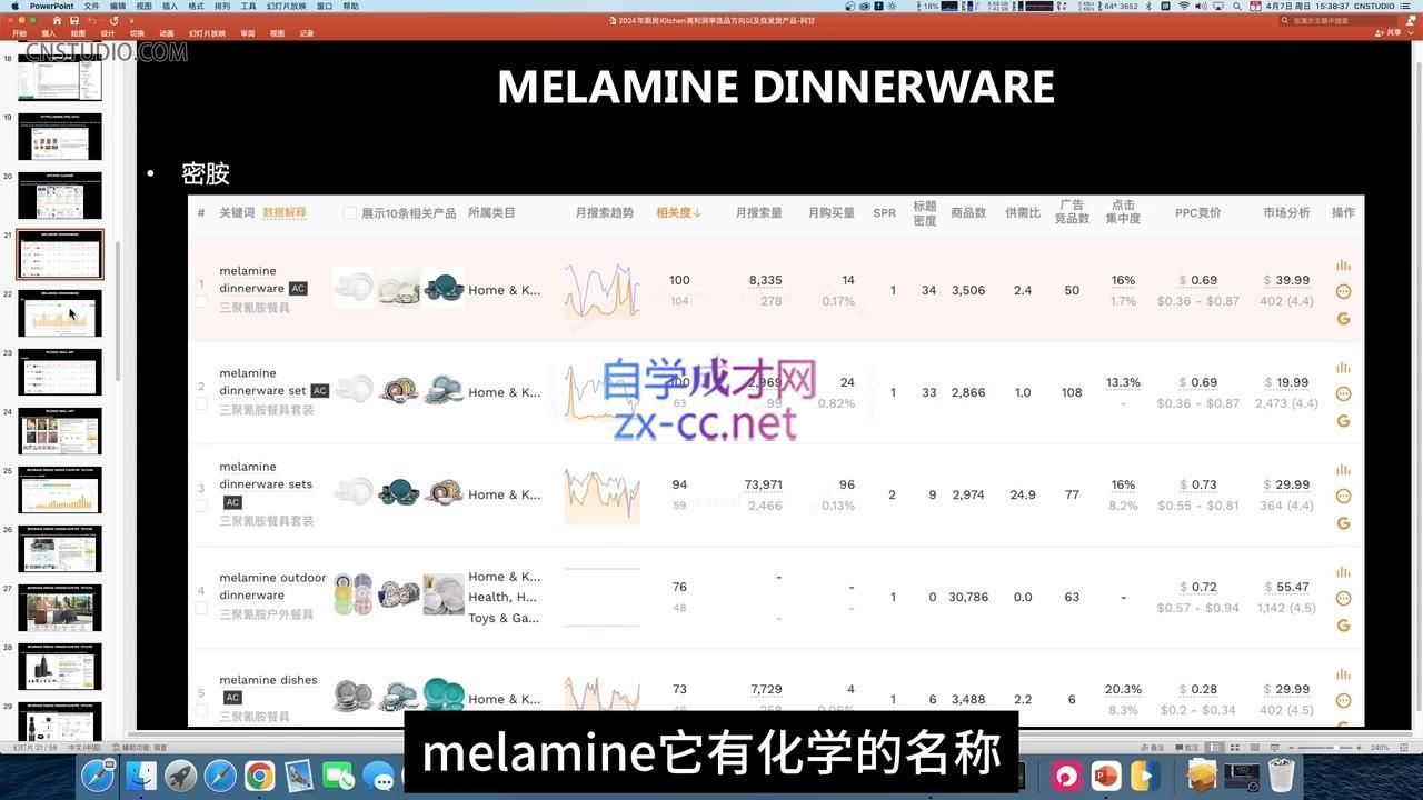 阿甘·2024年跨境电商选品案例(更新)