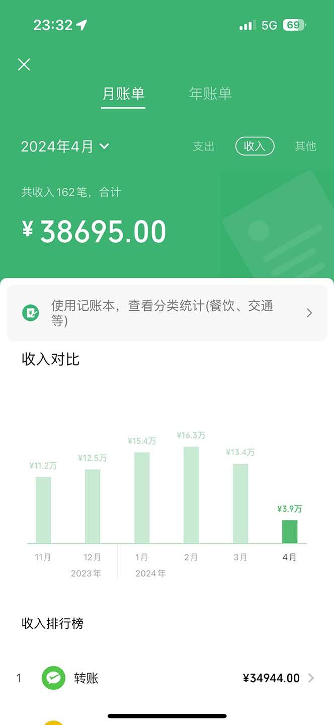 (9935期)做了四年的项目,里程积分兑换机票售卖,纯手机操作,小白兼职....