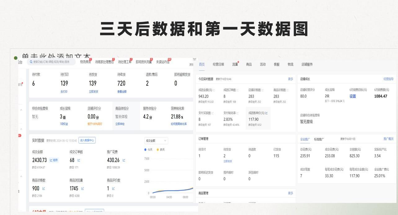 最新拼多多模式日入4K+两天销量过百单,无学费、老运营代操作、小白福利