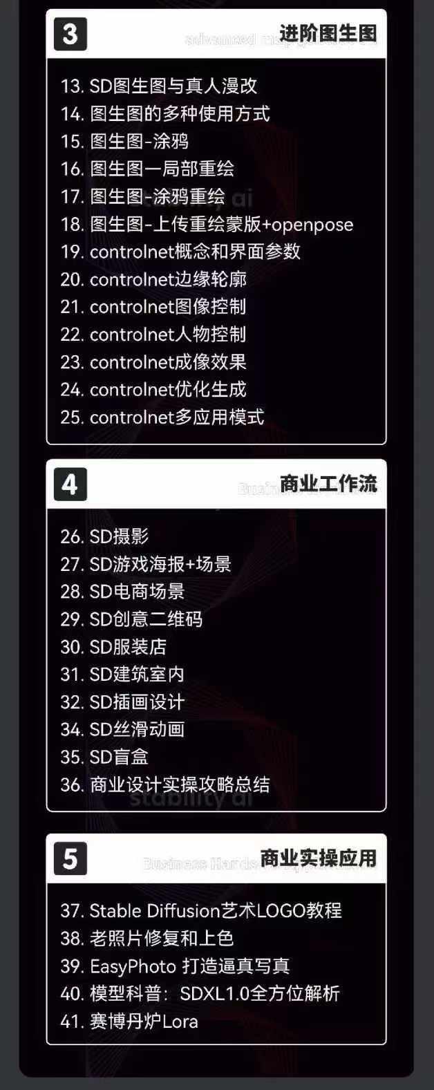 2024-AIGC人工智能零基础到进阶,GPT+MJ+SD商业技术落地(78节