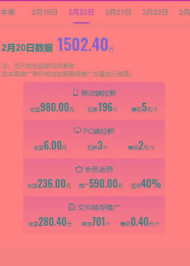 (9293期)2024目前网上最火短剧机器人做法,自动搜索发剧 自动更新资源 自动分享资源