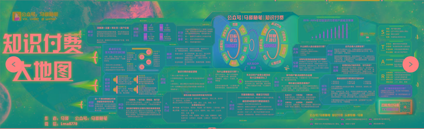 AI做不露脸YouTube赚$10000/月，傻瓜式操作，小白可做，简单粗暴