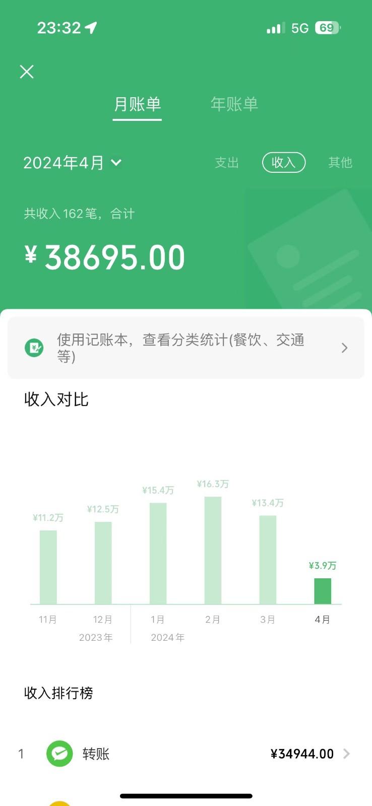 2024年全网暴力引流,傻瓜式纯手机操作,利润空间巨大,日入3000+小白必学!
