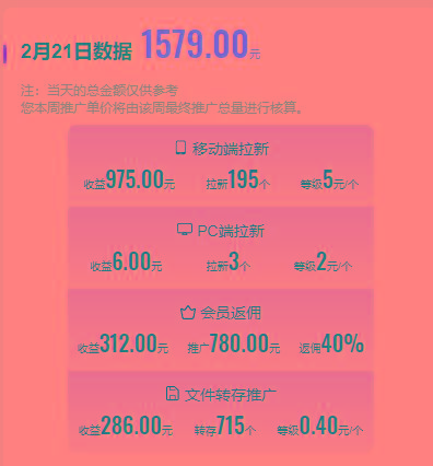 (9293期)2024目前网上最火短剧机器人做法,自动搜索发剧 自动更新资源 自动分享资源