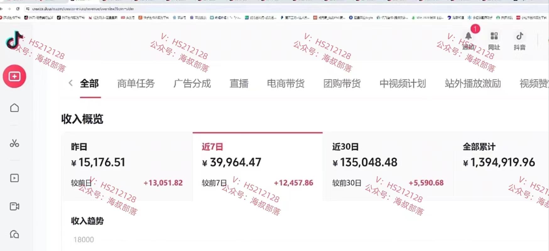 (9321期)一天两小时，电视剧解说3.0，蓝海项目，轻松日入3000+ 小白轻松上手