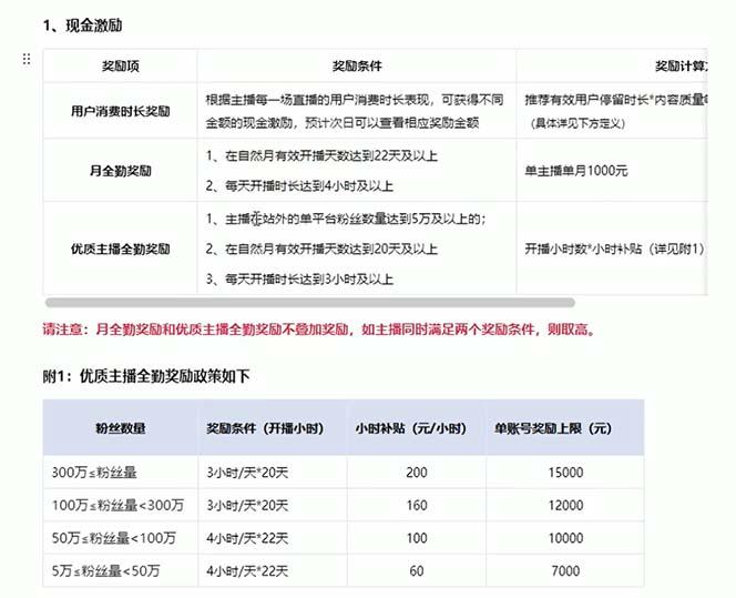 淘宝无人带货3.0高收益玩法,月入3万+,无脑躺赚,新手小白可落地实操