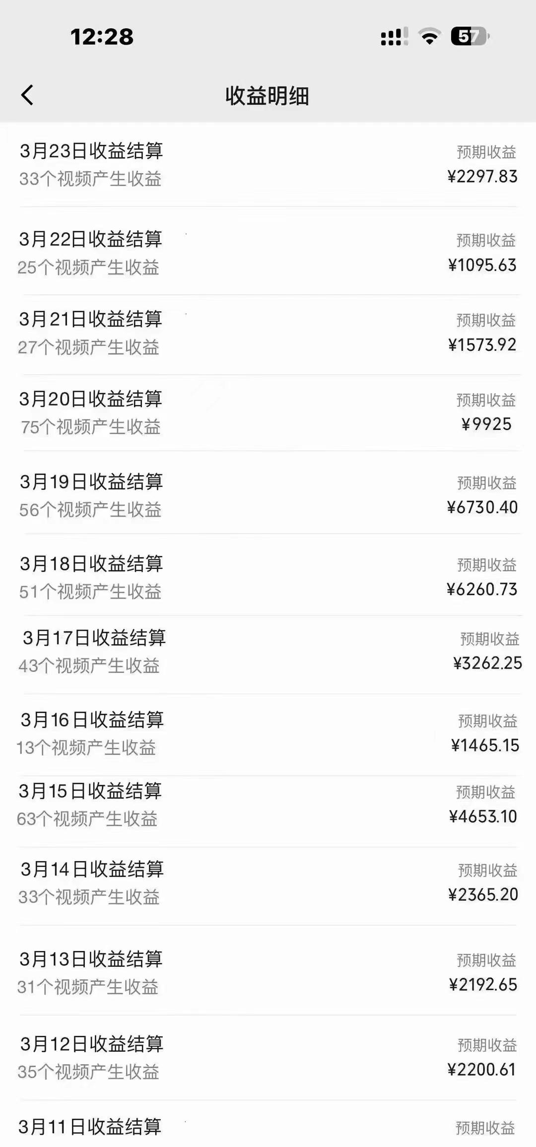 (9648期)盘点视频号创作分成计划，快速过原创日入300+，从0到1完整项目教程！