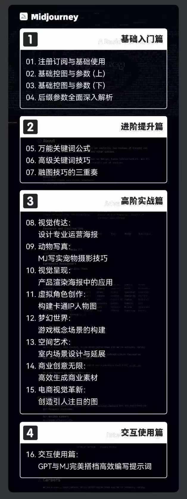 2024-AIGC人工智能零基础到进阶,GPT+MJ+SD商业技术落地(78节