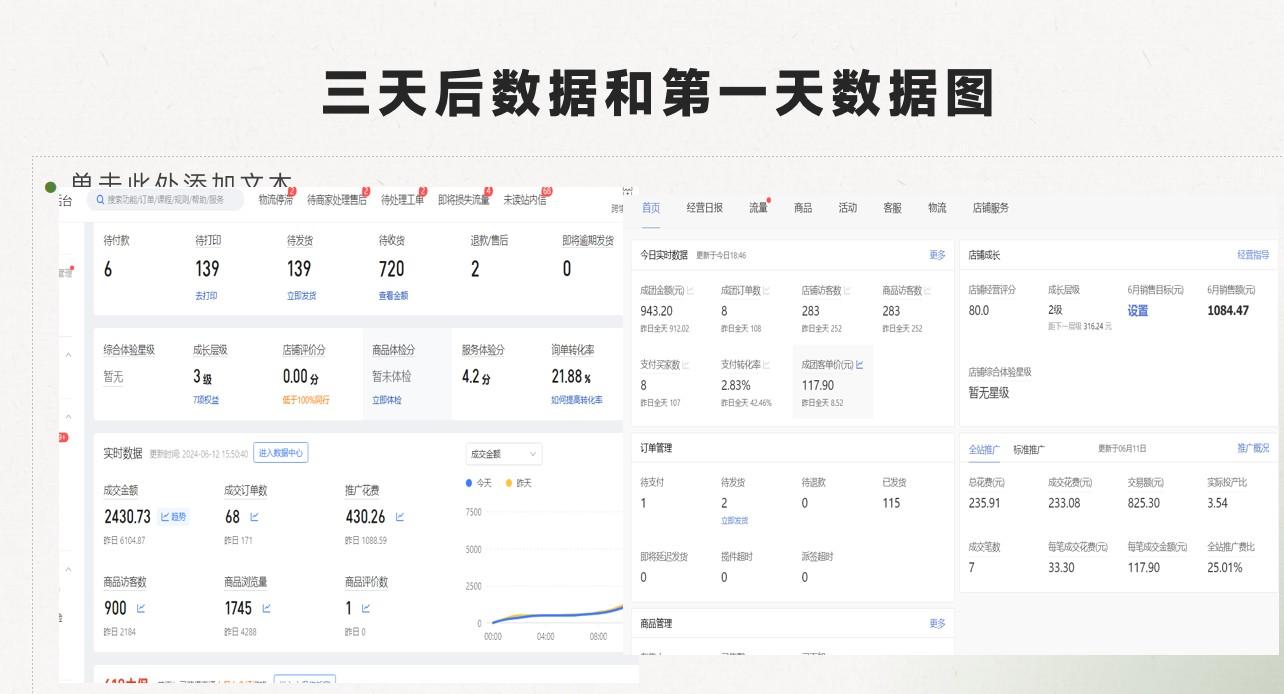 最新拼多多模式日入4K+两天销量过百单,无学费、 老运营代操作、小白福利,了解不吃亏
