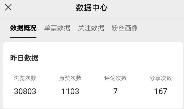 视频号最新创业粉引流,粘贴复制矩阵操作,破播放技术大揭秘,无需经验...