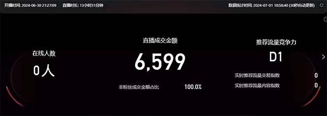 淘宝无人带货3.0高收益玩法,月入3万+,无脑躺赚,新手小白可落地实操