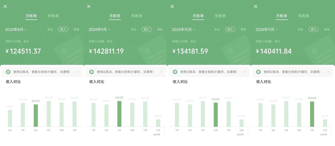 2025年普通人如何通过“知识付费”卖项目年入“百万”镰刀训练营超级IP...