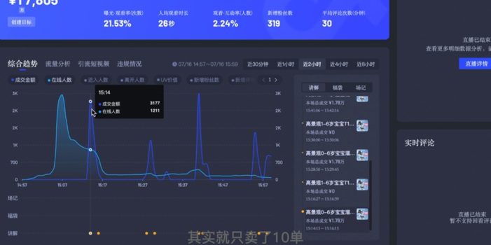 直播战士老蔡·抖音直播103起号运营