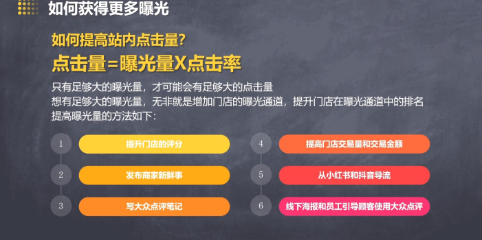 美团大众点评运营全攻略2025