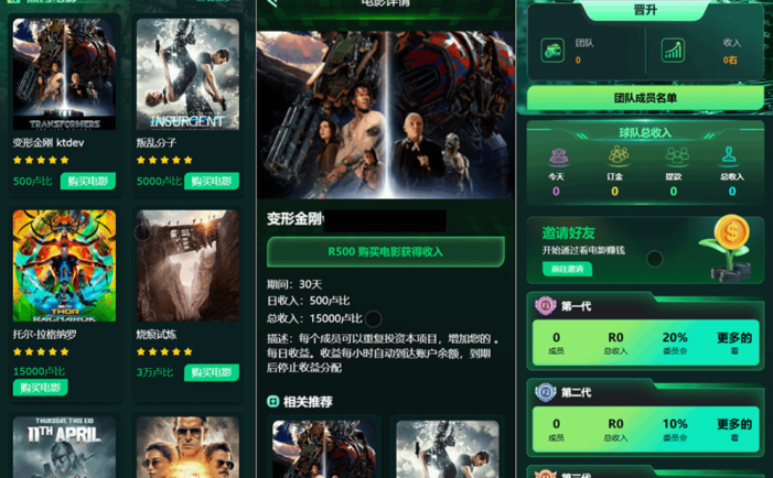 Flickiri Fun海外电影投资理财源码 电影投资正规平台 影视理财类源码