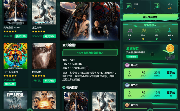 Flickiri Fun海外电影投资理财源码 影视理财类源码