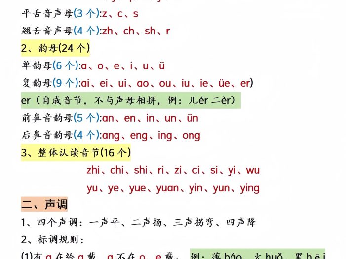 幼小衔接拼音知识点集锦(4)