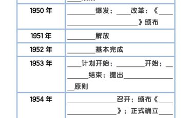【2025秋新版】八下历史大事件年表整理