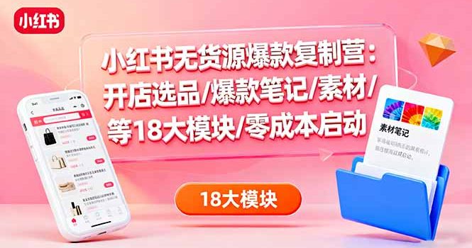 小红书无货源爆款复制营:开店选品/爆款笔记/素材/等18大模块/零成本启动