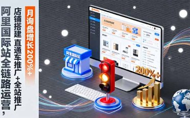 阿里国际站全链路运营,店铺搭建+直通车推广+全站推广,月询盘增长200%+