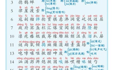 六上语文课后写字表+词语表注音(5页)