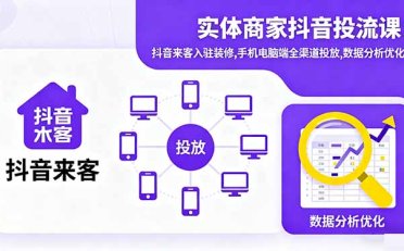 实体商家抖音投流课:抖音来客入驻装修,手机电脑端全渠道投放,数据分析优化
