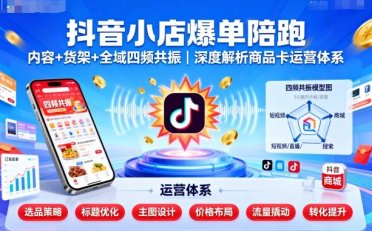 抖音小店爆单陪跑,内容+货架+全域四频共振,深度解析抖音商品卡运营体系(更新)