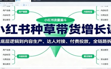 小红书种草带货增长课:从底层逻辑到内容生产、达人对接、付费投放,全链路拆解