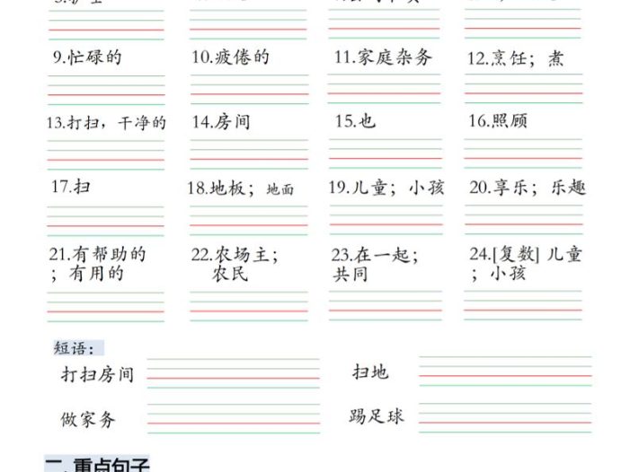 四上英语基础知识默写单人教pep版