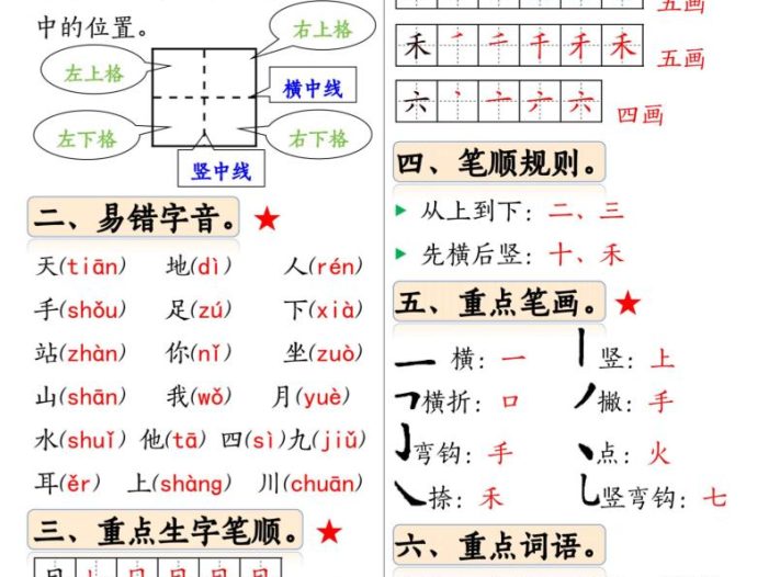 新一上语文1-4单元期中常考重点知识汇总8页