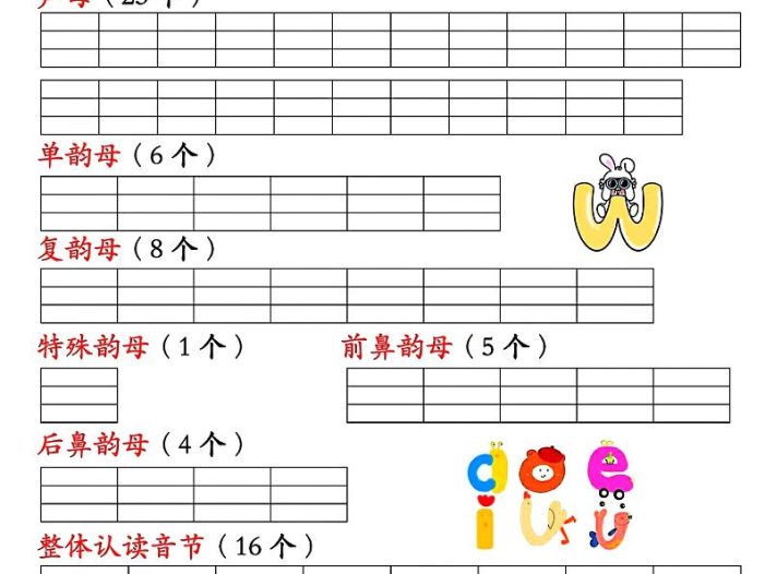 一上语文汉语拼音分类过关检测（含答案7页）