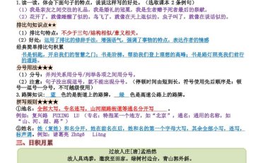 六上语文+语文园地重点归纳(15页