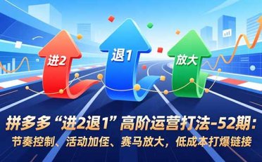 拼多多“进2退1”高阶运营打法-52期：节奏控制、活动加权、赛马放大，低成本打爆链接