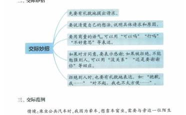 二上语文第五单元商量口语交际专项练习（7页）