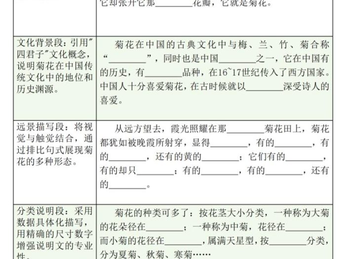 五上语文第五单元作文支架＋优秀范文12页