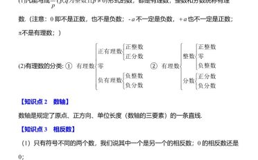 七年级上数学知识点归纳总结