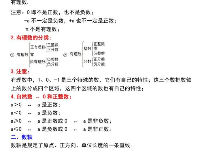 七年级上数学第一章有理数知识点总结+练习