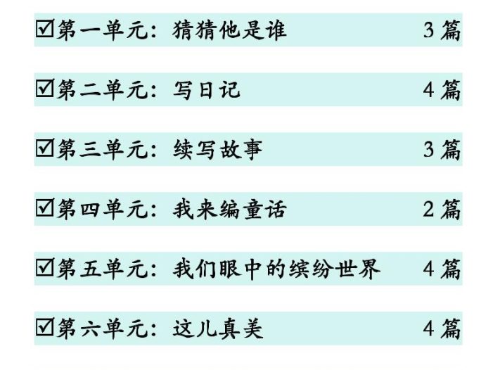 新三上语文1-8单元同步作文范文（27页）